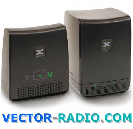 Nextivity - 2 Dual   900/2100 
